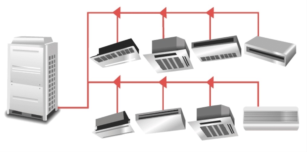 ectro mechanical company