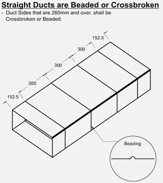 duct-manufacturing-process